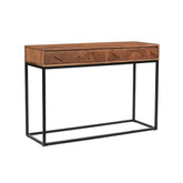 Axis Console