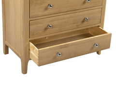 Cotswold 2+4 Standard Chest - detail