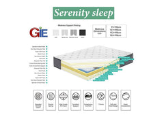 Serenity Reversible - details