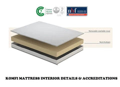 Komfi Active Solo Mattress - info