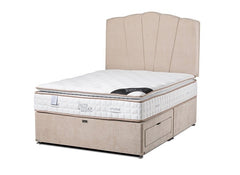 Durabeds 24 Inch Shell Headboard
