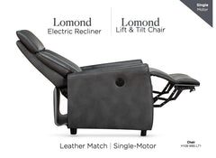 Lomond Electric Recline Chairs