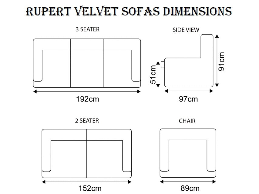 Rupert Dimensions