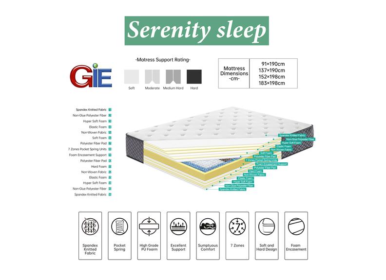 Serenity Reversible - details