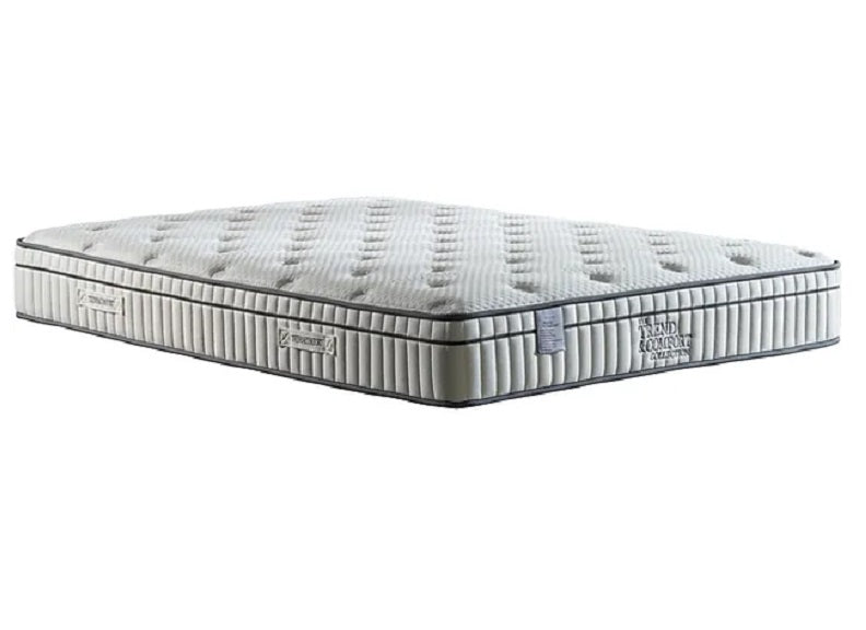 Trend & Comfort Back Care Mattress