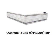 Durabeds Faith & Ethan Comfort Zone Mattress 